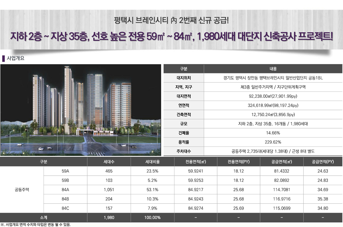 평택 브레인시티중흥S-클래스